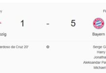 Un gigante sin piedad