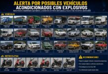 Autoridades alertan por vehículos y motocicletas que estarían siendo acondicionados con explosivos en Valle y Cauca