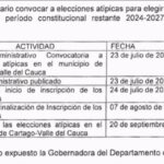 Cartago volverá a las urnas el 20 de septiembre para elegir a su nuevo alcalde
