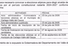 Cartago volverá a las urnas el 20 de septiembre para elegir a su nuevo alcalde